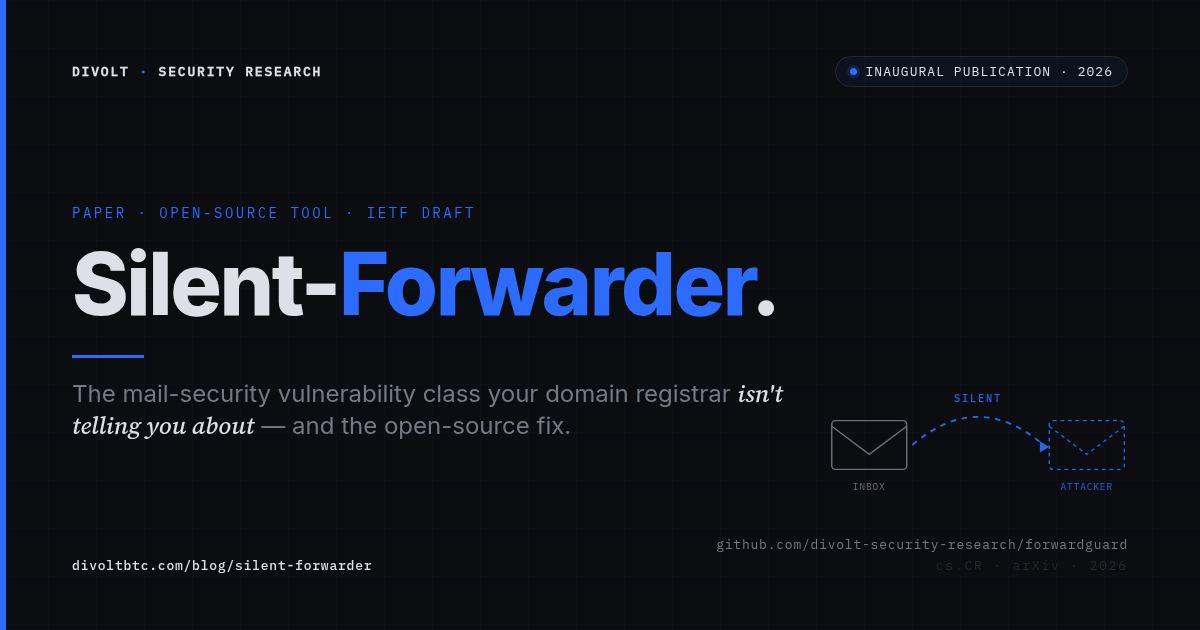 Silent-Forwarder: the mail-security vulnerability class your registrar isn't telling you about